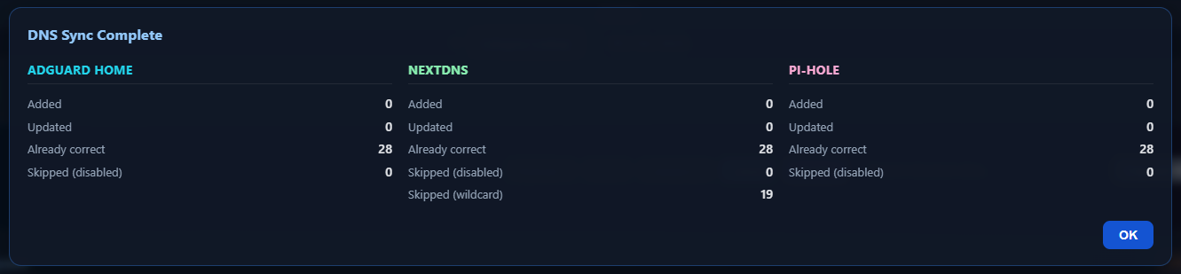 DNS Sync configuration